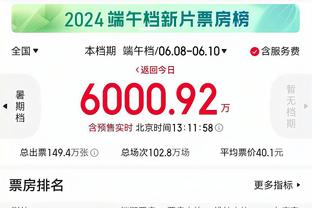 湖人目前的77分中有60分来自油漆区得分 15分来自罚球